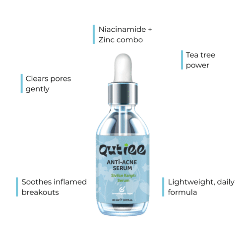 Anti-Acne
