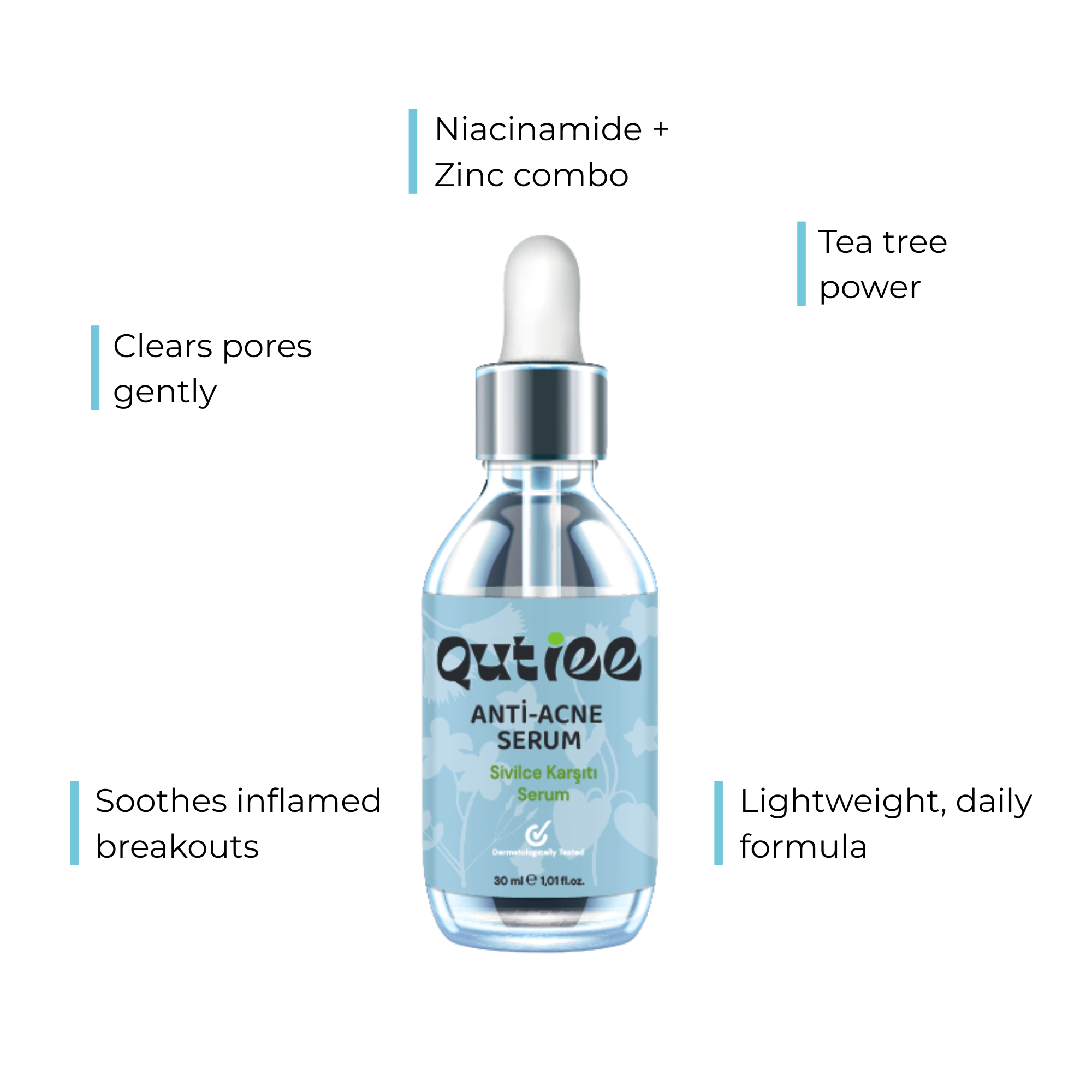 Anti-Acne