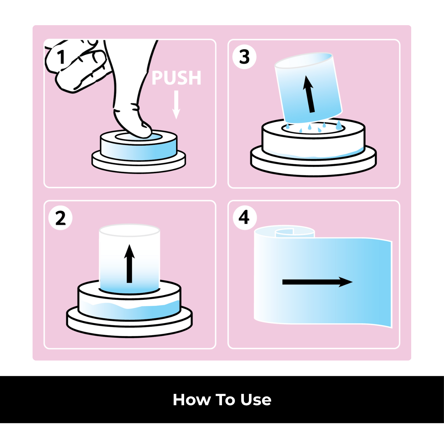 Wipes