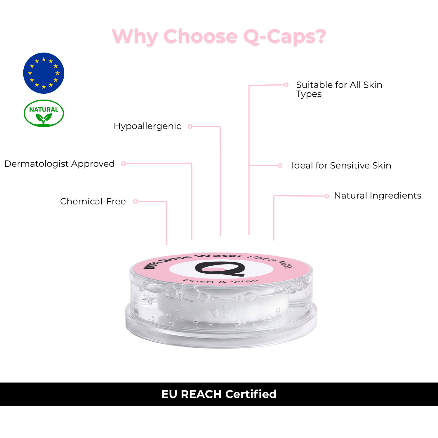 Rose Water Face Mask - Image 4